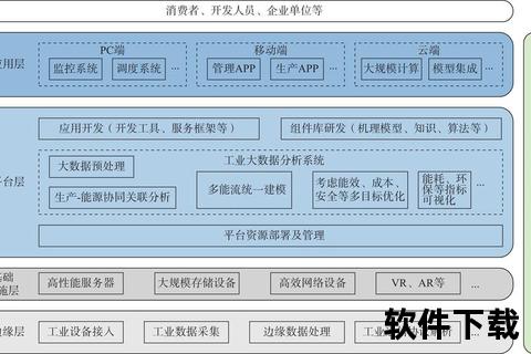 智能驱动，顶点软件催化产业升级新动能