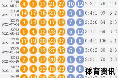 31选七结果揭晓-最新中奖号码解析与选号技巧分享