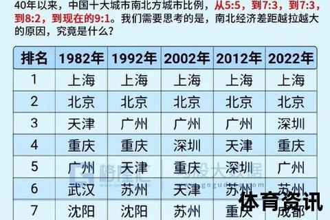 浙江vs广东：双省经济竞合新态势与创新发展路径对比