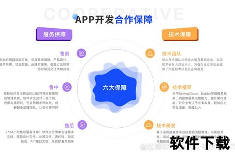 益华软件—益华软件赋能数字化转型新引擎 聚焦智慧创新与科技未来共筑行业发展新篇章