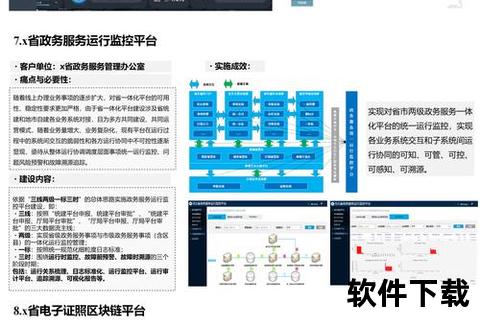 中国软件智慧赋能——打造数字政府治理新范式