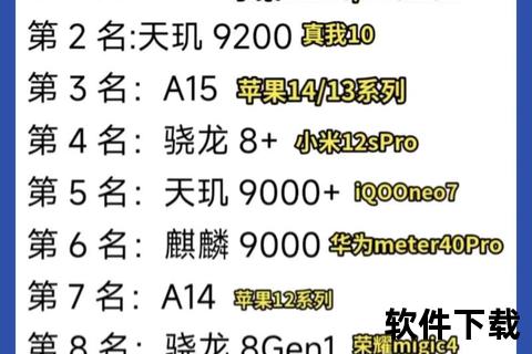 手机性能排行_巅峰对决2023年度手机性能排行震撼揭晓终极争霸 手机性能排行_巅峰对决2023年度手机性能排行震撼揭晓终极争霸
