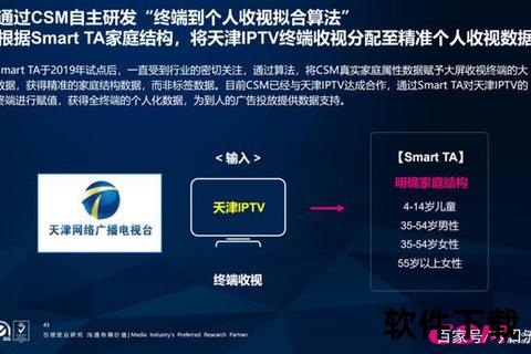 香港电台APP下载指南：官方渠道与便捷安装步骤