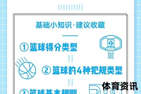 篮球运动必备要素解析：装备_技巧与体能训练指南