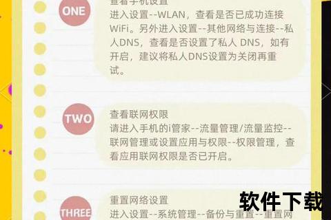 手机连上wifi却上不了网怎么办_手机连接WiFi后无法上网的故障排查与解决方法详解