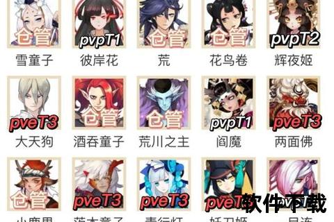 阴阳师开荒攻略_新手进阶指南-式神培养与资源分配全解析 阴阳师开荒攻略_新手进阶指南-式神培养与资源分配全解析