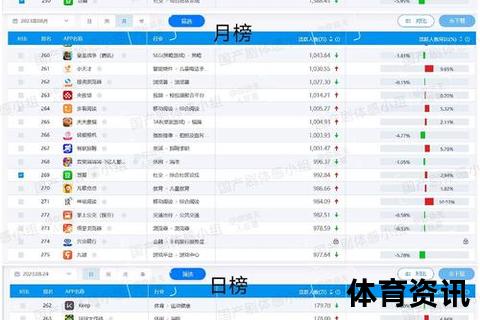 软件哪个好_最新评测与用户推荐APP排行榜