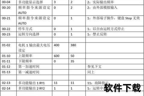 台达官网资料下载中心-产品手册_技术文档_软件资源