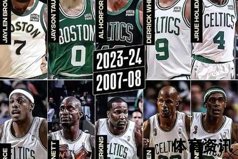 NBA总冠军编年史：凯尔特人18冠领衔王朝风云
