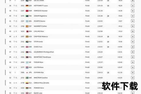 acfun流鼻血黄化软件1.1.5下载免费