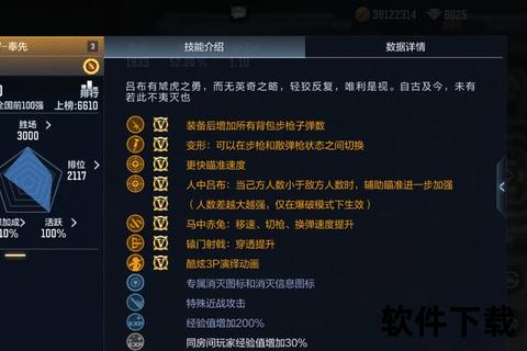 穿越火线手游脚本极致策略巧妙制胜 趣味设计引爆枪战激情 穿越火线手游脚本极致策略巧妙制胜 趣味设计引爆枪战激情
