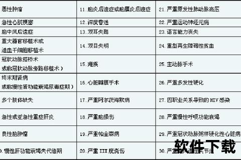 阳光天使下载指南：安全获取方法与安装步骤详解