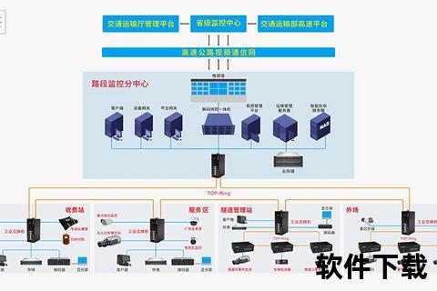 ms下载技术解析：高速传输与稳定性优化方案