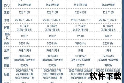 中关村在线手机中关村在线权威解析2023年热门手机性能排行与选购指南