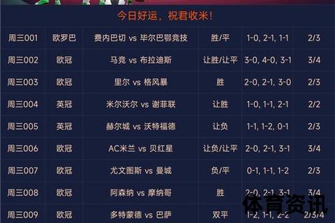 竞彩稳赚策略解析：高效投注技巧与实战盈利方法