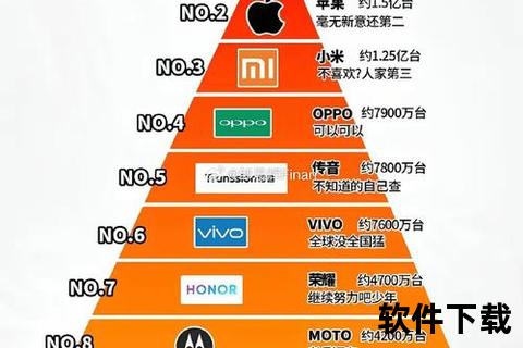 三星手机是哪个国家的品牌—韩国科技巨擘三星手机如何在全球市场熠熠生辉 三星手机是哪个国家的品牌—韩国科技巨擘三星手机如何在全球市场熠熠生辉