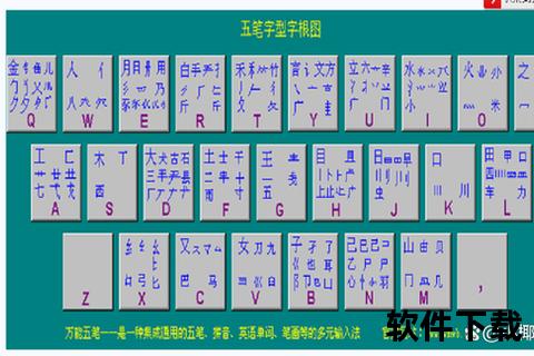 五笔输入法官方下载-正版安全免费版下载推荐指南