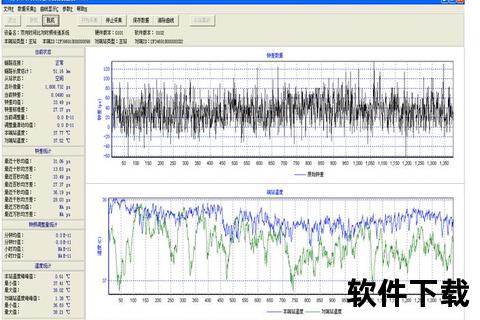 灵动高效ntp软件一键实现全球时间精准同步