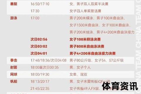 CCTV5频道详解-体育赛事专属频道号码及收看指南