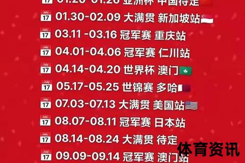 世乒赛举办地揭晓：全球聚焦本届赛事主办城市与场馆亮点