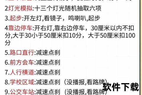 驾考精灵下载_最新题库与技巧助你轻松通过驾考科目考试