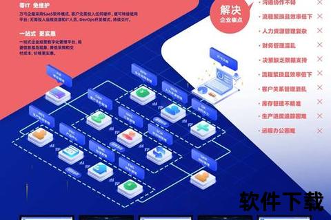 致远软件-致远软件赋能企业智慧升级，创新协同办公引领高效未来