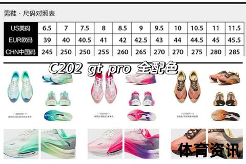 四大跑鞋横向对比：哪款性能最优值得入手？