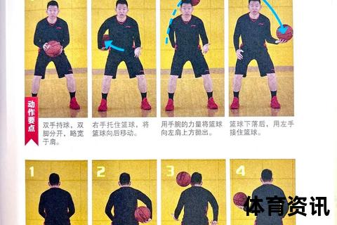 篮球核心技巧高效训练指南：从基础到实战的进阶路径