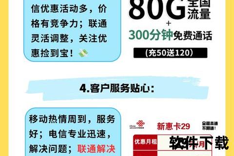 电信下载速度优化指南-高效方案与网络提升技巧 电信下载速度优化指南-高效方案与网络提升技巧