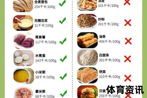 健身增肌减脂必看_鸡胸肉最佳食用时间与科学摄入指南