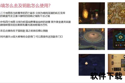 魔兽世界玩法全攻略-新手入门到高手的职业选择与副本技巧解析