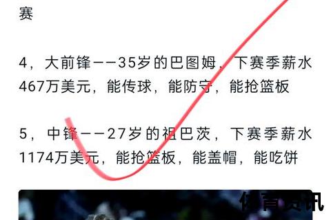 NBA奢侈税解析：豪门球队的薪资策略与冠军博弈
