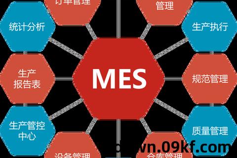 工厂管理软件下载