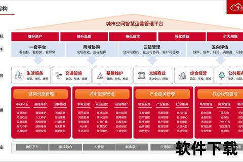 创新驱动未来：杭州app软件开发高效赋能智慧城市新生态