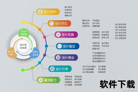 下载工具推荐_十大高效神器精选与实用技巧解析