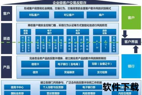 隐秘洗钱软件暗流涌动数字时代金融安全防线