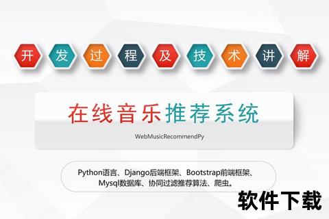 音乐精准推荐系统_智能匹配你的听觉需求与下载偏好