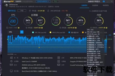 创新无限卓越性能正方软件畅享极致游戏新境界 创新无限卓越性能正方软件畅享极致游戏新境界