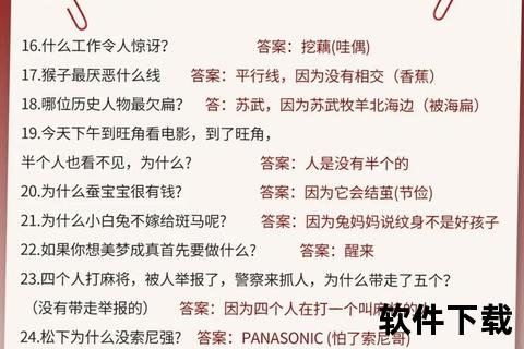 冷笑话合集txt下载_冷到发笑的幽默精选-免费文本资源一键获取