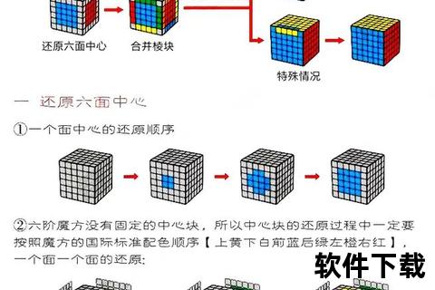六宝典合下载安装教程-快速获取与高效操作步骤解析