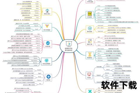 前端文件下载_多种实现方案解析与优化技巧指南