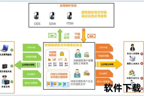 密码管理软件,智能密码卫士全方位守护您的数字隐私与账户安全新体验