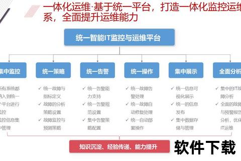 高效运维，顶点软件保障系统稳定新高度