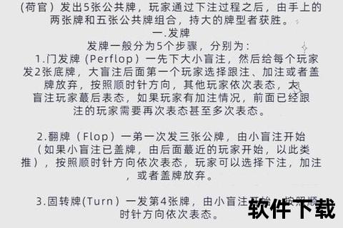 天天德州官方版下载_安全正版畅玩扑克-免费安装教程指南