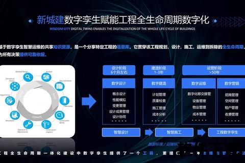 中国软件智慧赋能——重塑全球科技产业新格局