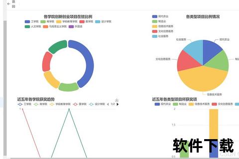 计算机应用与软件-智能计算技术驱动下的软件系统优化与计算机应用创新实践研究