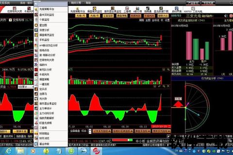 指南针股票软件下载_专业版PC-手机实时行情与全赢分析
