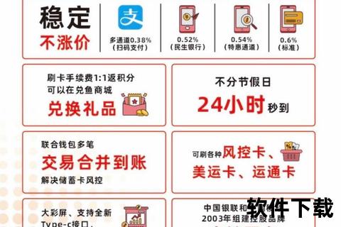 高效智能革新升级易顺佳POS软件全面赋能商户卓越运营 高效智能革新升级易顺佳POS软件全面赋能商户卓越运营