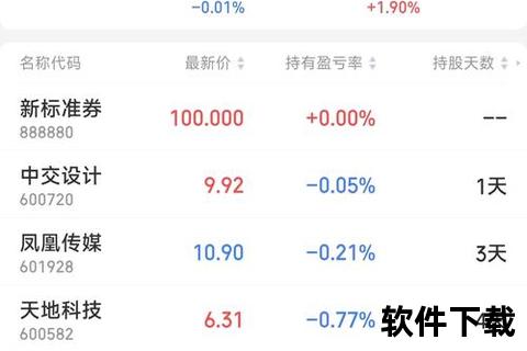 淘股吧APP下载_专业股票交流社区-实时行情与投资策略分享