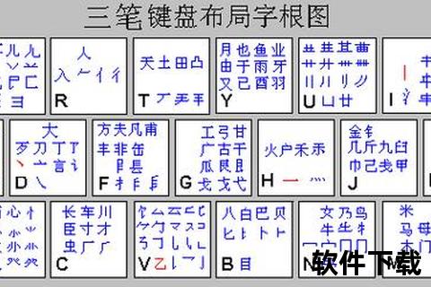 笔画输入法下载安装教程-手写输入法应用获取与配置步骤